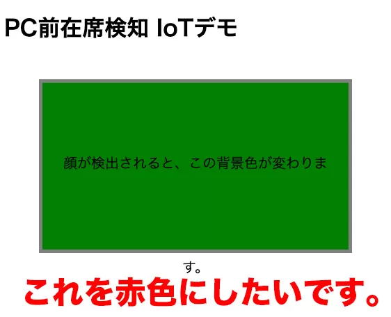 デモ用のHTMLを作成した