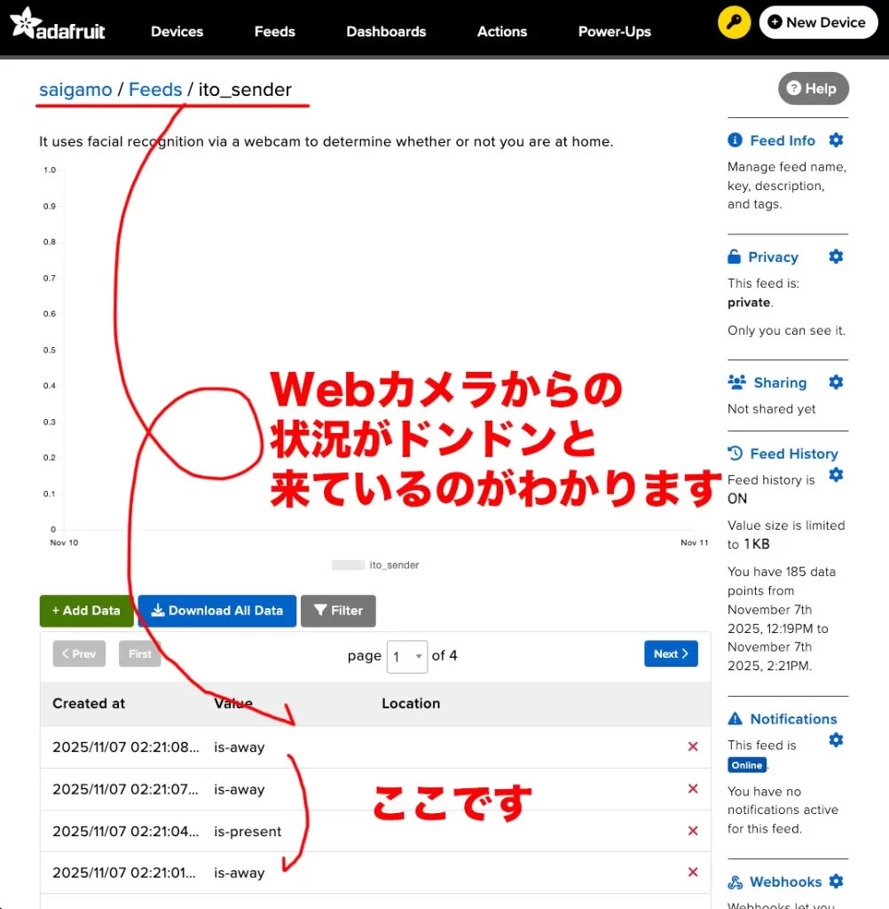 Webカメラからの状況がドンドンと来ているのがわかります