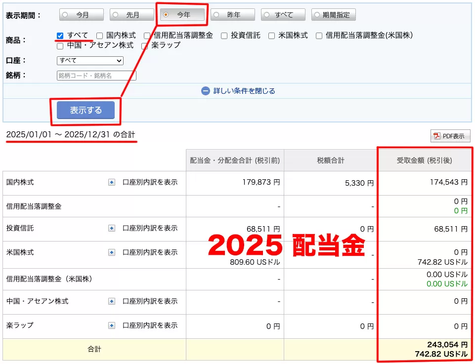 2025年の配当金の合計