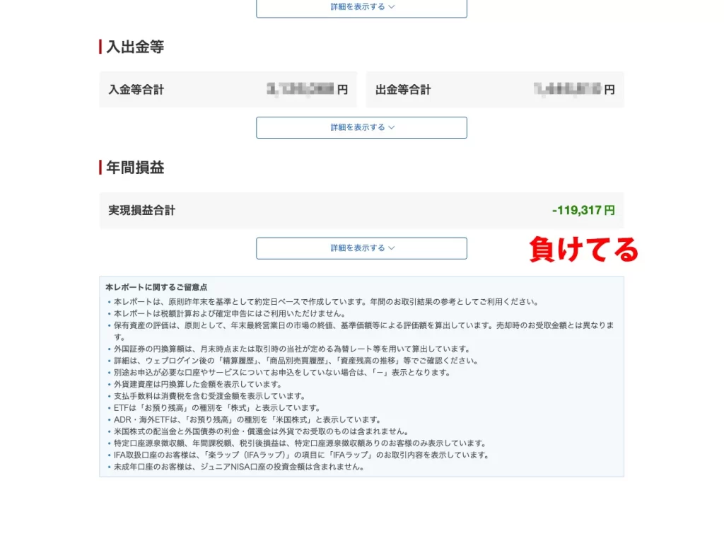 2025年の損益。結果は負けている。